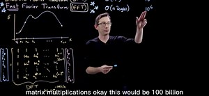 傅里叶分析#17 快速傅里叶变换FFT (系列持续更新ing)