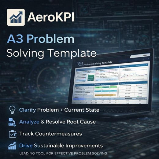 A3 Problem Solving Template (excel) | Lean Kaizen A3 Report + Pareto + Fishbone + 5 Whys | Aerokpi - Etsy Canada