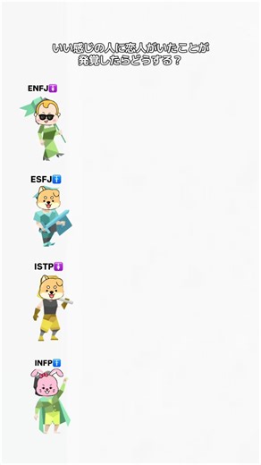 いい感じの人に恋人がいたことが発覚したらどうする？ #mbti #enfj #esfj #istp #infp