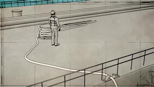 42 reactions | #Line Handling accident Prevention# #HSE Training# | Acme International | Facebook