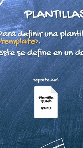 Creating QWeb Templates | Reports in Odoo #odoocustomization #xml #template #qweb #odoosupport