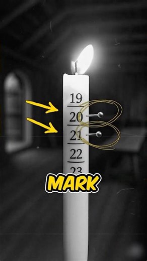 How Candle Clocks Used to Work #history #facts #education #learning