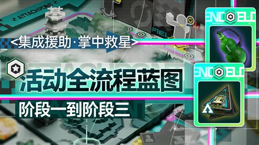 【终末地】懒人福音1.2基建活动全流程蓝图！从头到尾带你做完活动阶段1-3！商店搬空调度卷产出全覆盖！集成援助掌中救星&适用1.2下半