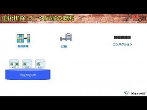 【NetApp基本講座】ストレージ探偵ず～みん/Web劇場版 「事件ファイル1-6 ファイルサーバー編～圧縮・重複排除～」