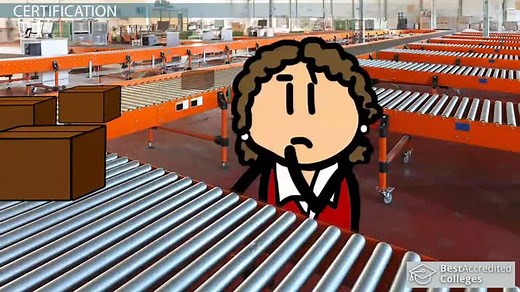 Quality Control Specialist: Job Description, Duties and Requirements