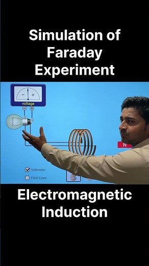 Simulation of electromagnetic induction