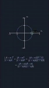 Complex Numbers on the Unit Circle | A Beautiful Modulus Identity Explained