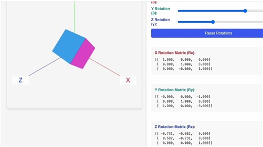 “从旋转立方体轻松掌握3D旋转矩阵”