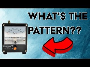 RF Field Strength Meter - Radiation Patterns
