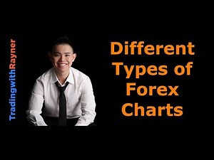 Forex Trading for Beginners #8: The Different Types of Forex Charts by Rayner Teo