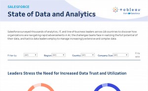 State of Data and Analytics Dashboard