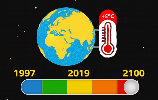 Climate change: why does 1.5°C matter?