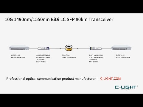 10G 1490nm/1550nm BiDi LC SFP 80km Transceiver