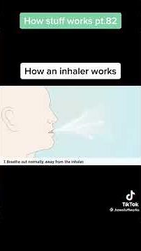 How to use an inhaler step by step| How an inhaler works