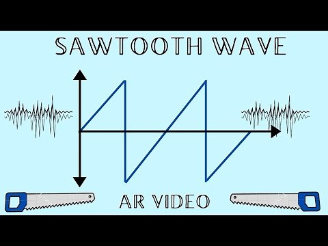 Saw Tooth wave explained