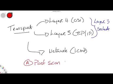 Port Scanning: UDP and TCP