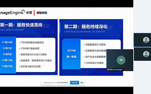 2022年ITSM落地实战线上培训——服务目录和 SLA 设计与落地12月8日