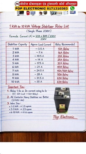 1 kVA to 10 kVA Stabilizer Relay Selection Chart (230V Single Phase)