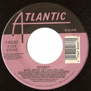 Brandy - What About Us?