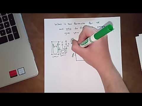 Vertical Exaggeration