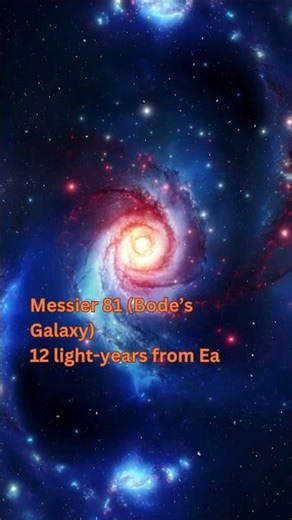 Messier 81 (Bode’s Galaxy) | 12 million light-years from Earth