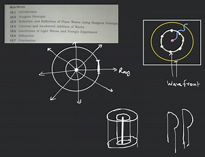 10.3 Refraction and Reflection of Plane Waves using Huygens Pri... | Filo