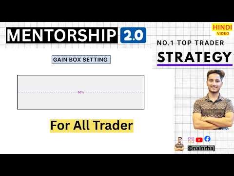 GAIN BOX SETTING FOR BEGINEER AND ADVANCE TRADER