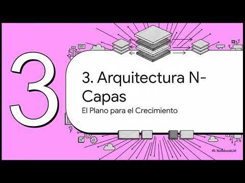 El Estándar Corporativo