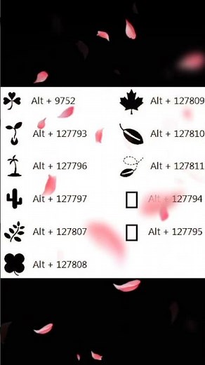 🌿 Amazing Alt Key Nature Symbols | Type Hidden Plant Emojis Using Keyboard Shortcuts 🌳✨#emoji #yt