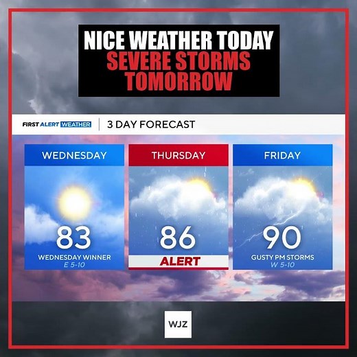 Nice weather today... not so much tomorrow.