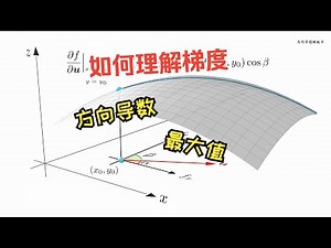 如何理解梯度（方向导数的最大值）｜数学｜微积分｜高等数学｜马同学图解数学