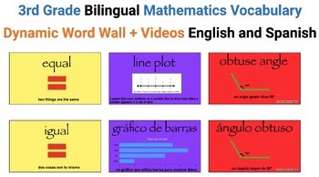 3rd grade Bilingual Math Vocabulary Dynamic Word Wall in English/Spanish Videos