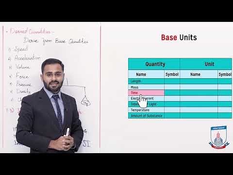 Class 9 - Physics - Chapter 01 - Lecture 3 - Physical Quantities, SI Units - Allied Schools