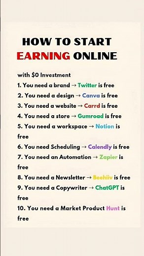 10 Easy Ways to Earn Money Online | Start Today with Zero Investment