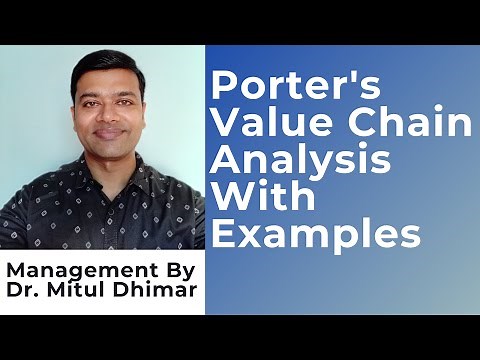 Value chain approach in strategic management / Porter's value chain analysis with examples