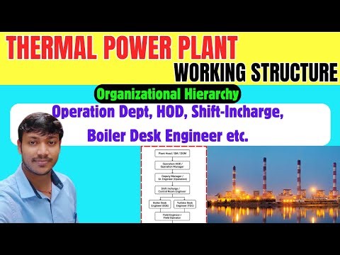 Power Plant Working Structure || Organizational Hierarchy of Power Plant