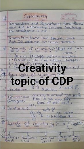 Types of Creativity||steps of creativity #cdpshortnotes#ctet#htet#reet#viral#uptet#cdpyoutubeshorts
