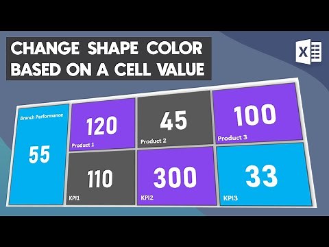 Change Shape Color Based on cell value - Excel Dashboard Card Layout