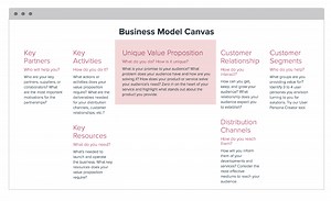 Business Model Generation Key Partners