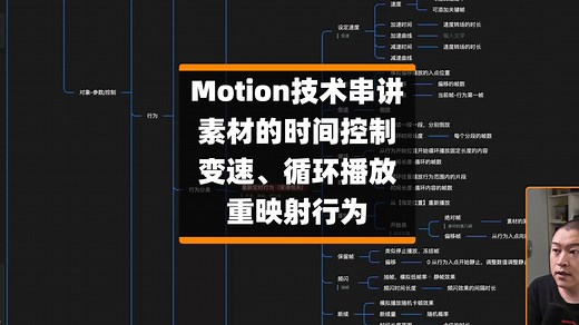 Motion技术串讲｜素材的时长、速度控制和重映射行为
