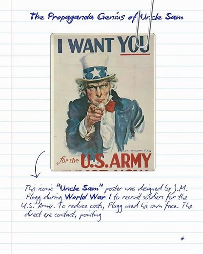 The Propaganda Genius of Uncle Sam