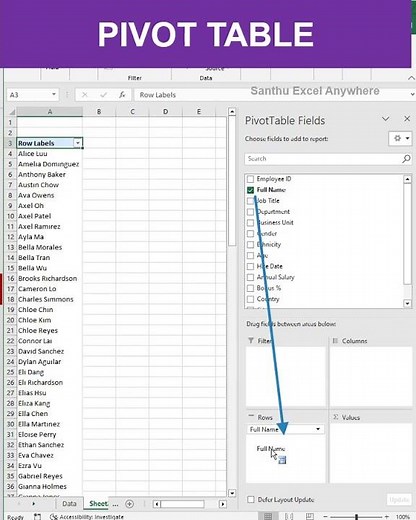 Pivot Table - Show Salary by Employee