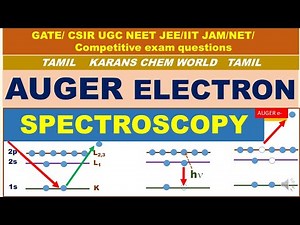 Tamil AUGER ELECTRON SPECTRoscopy Principle Instrumentation uses Auger effect 3 step process