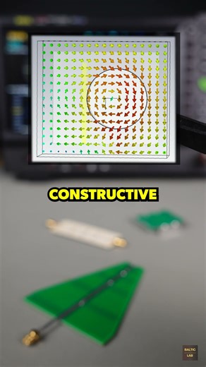 Radio Frequency Magic: Dielectric Resonator in X-Band RADAR Module #electronics #hamradio