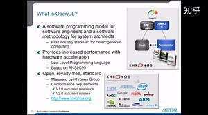OpenCL中实现高效的并行流水线