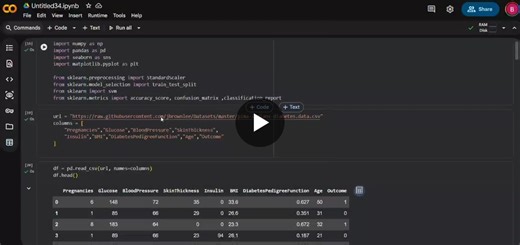 #machinelearning #firstproject #ai #datascience #python #internship #learningbydoing | Bhagyashree J Tengli