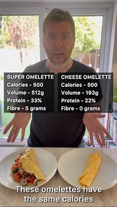 Fill Up to Slim Down (Omelette Edition) Here’s the Super Omelette, it’s bloody incredible in terms of nutrient density. Nutrition - 500kcal (41P, 21C, 29F) 4 large Omega-3 rich eggs 50g reduced fat feta Half a small onion 100g red pepper 100g mushrooms 100g tomatoes 50g spinach Olive oil spray Salt, pepper, lemon juice | Filling Meals