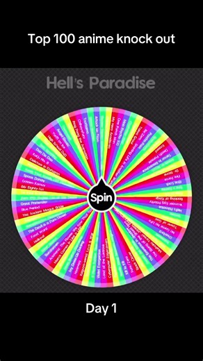 Follow to see which anime is victorious! #fypage #viral #blowup #fyp #anime