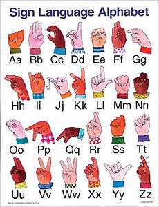 Learn the alphabet in asl!!!
