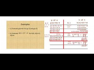 Solving Equations In Function Notation